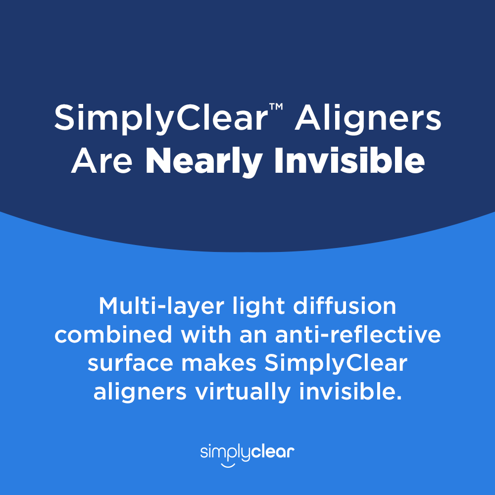 SimplyClear Aligners Are Nearly Invisible